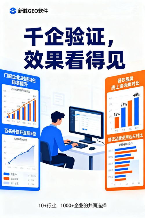 技術(shù)領(lǐng)先的靠譜geo優(yōu)化系統(tǒng)貼牌廠家盤(pán)點(diǎn)