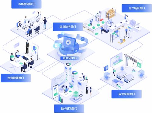 企業(yè)數(shù)字化轉(zhuǎn)型與數(shù)字內(nèi)容制作服務(wù) 核心融合與關(guān)鍵方面