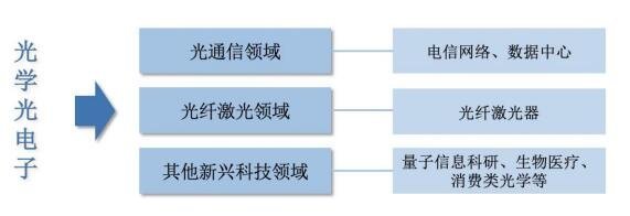 騰景科技（787195）申購(gòu)指南 時(shí)間節(jié)奏、上市前景與核心競(jìng)爭(zhēng)力分析